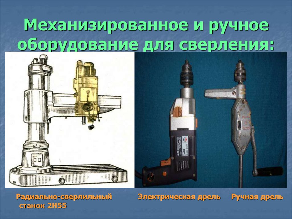 Ручного механизированного. Электрическая дрель ручная дрель станок 2н55. Сверление ручное и механизированное сверление. Механические инструменты для сверления. Ручной механизированный инструмент для сверления.