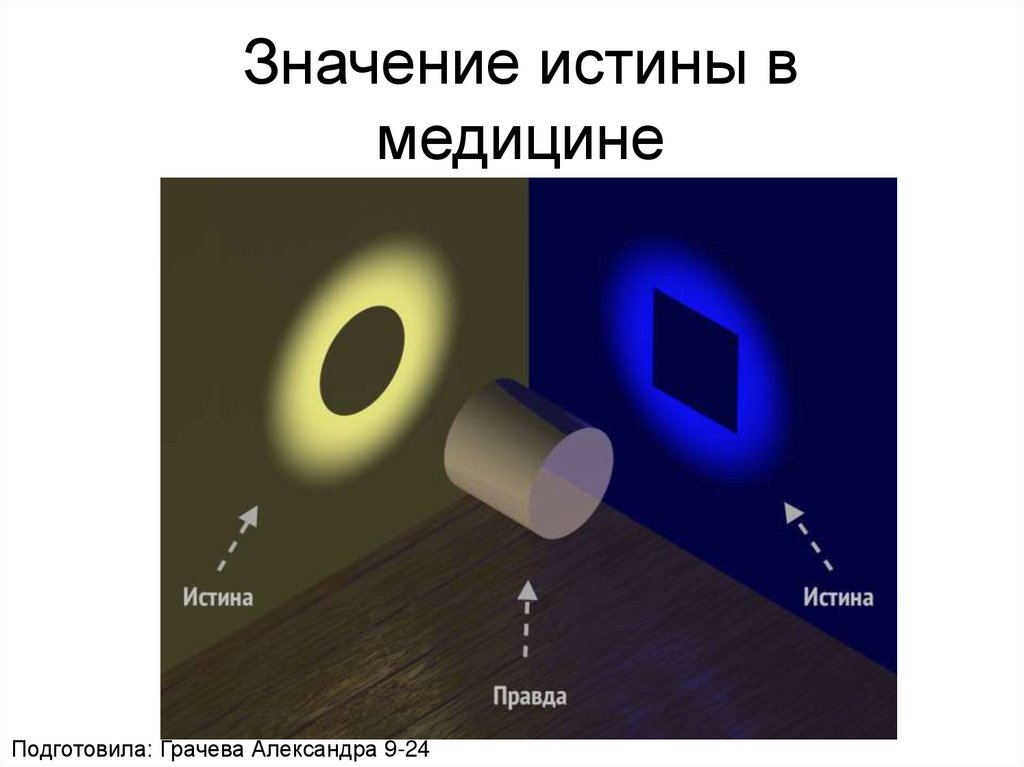 Зерно истины значение