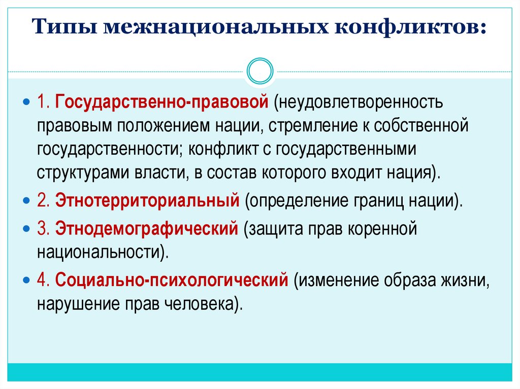 Обществознание 8 класс межнациональные отношения презентация 8 класс