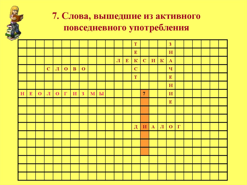 Слово выход найти слово. Слова вышедшие из активного повседневного употребления. Слова вышедшие из активного употребления. Слова вышедшие из повседневного употребления.