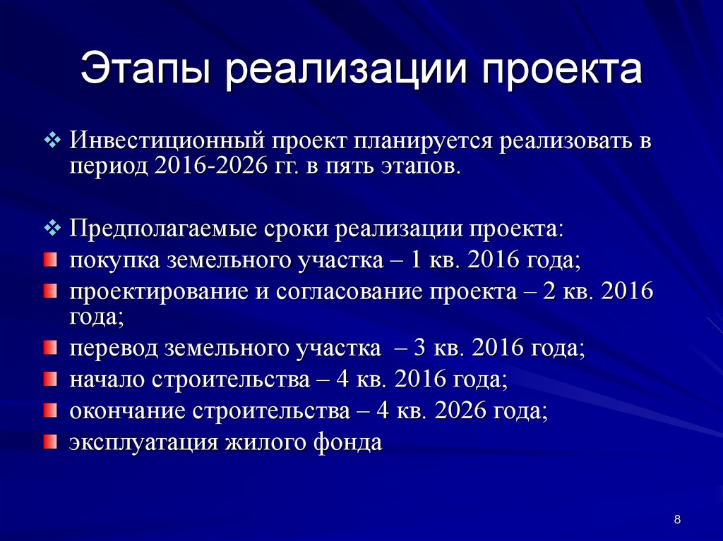 Этапы реализации инвестиционного проекта