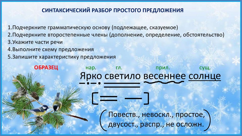 Синтаксический анализ простого предложения конспект