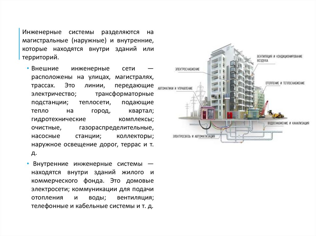 Управление жизнедеятельностью города. Чертежи защитных устройств инженерной инфраструктуры. Чертежи защитных устройств инженерной.