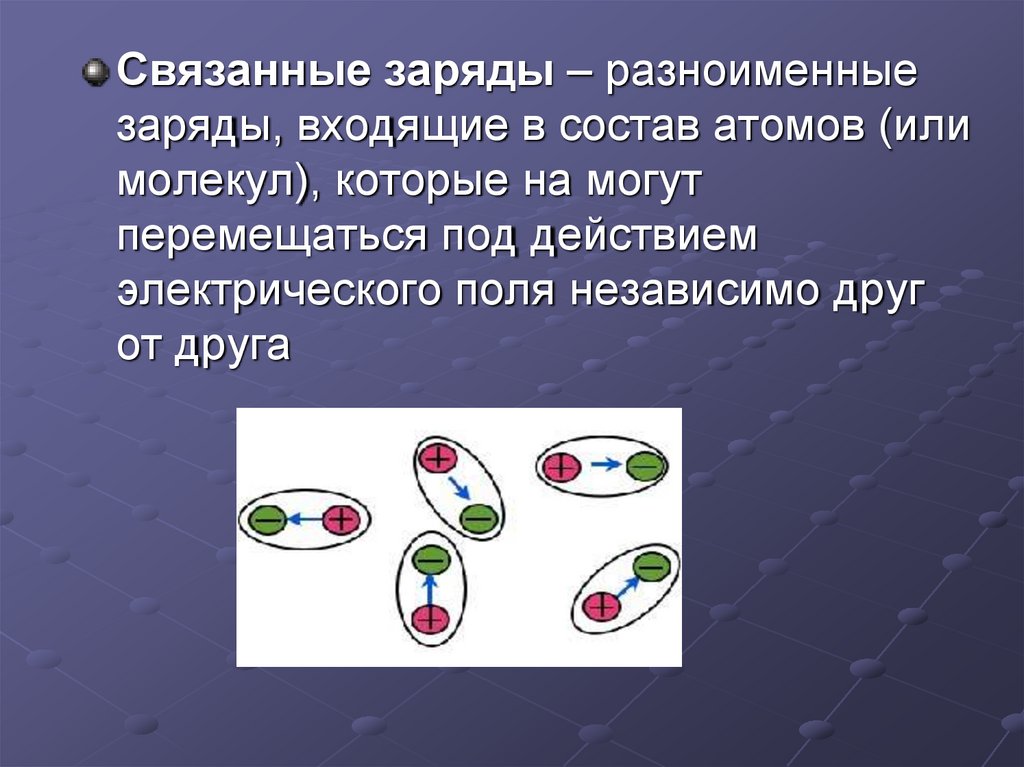 Заряд связывать