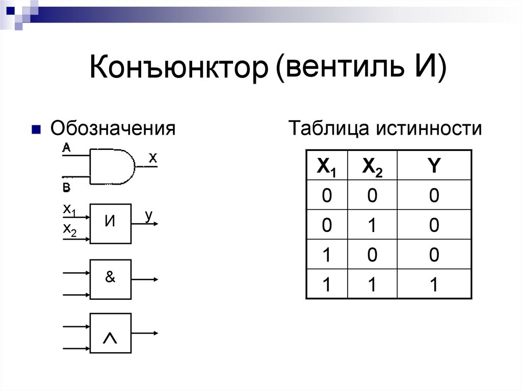 Выбери схему указанного логического элемента инвертор