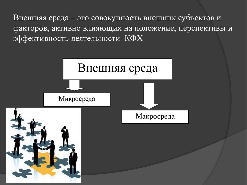 Совокупность внешних и внутренних признаков. Совокупность внешних параметров. Ситуация это совокупность внешних для субъектов обстоятельств. Субъекты внешней игры. Внешние субъекты.