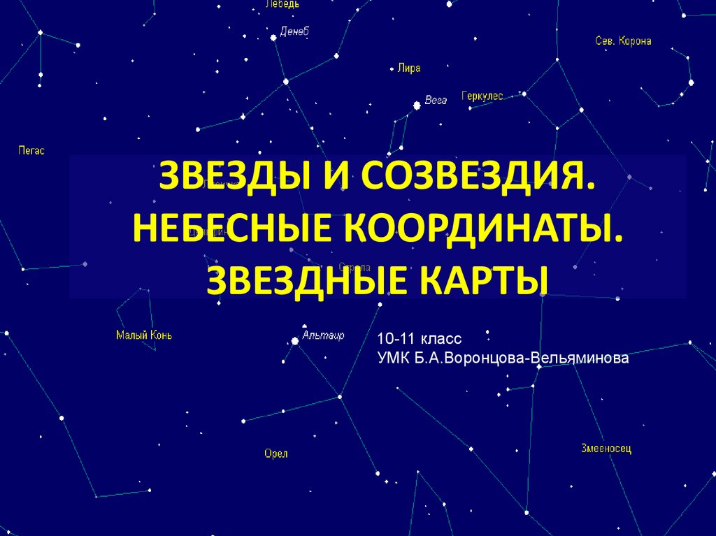 Звездные карты небесные координаты и время презентация