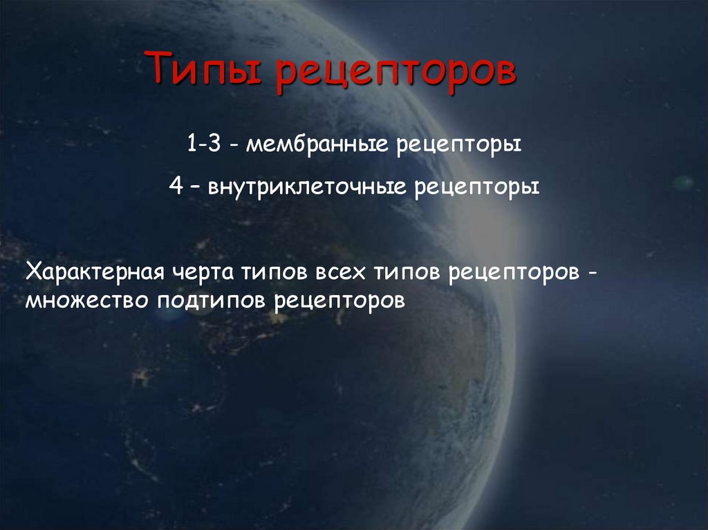 Типы рецепторов