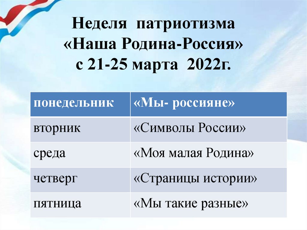 Патриотическая неделя. Неделя патриотизма. Название недели патриотизма. План недели патриотической книги. Книги патриотические картинки.