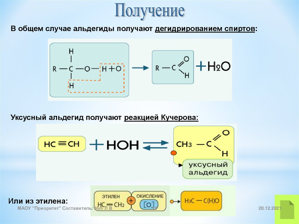 Реакция получения этилена из спирта. Схема получение уксусного альдегида. Получение уклусного альждегитда. Получение альдегидов. Ацетальдегид получение.