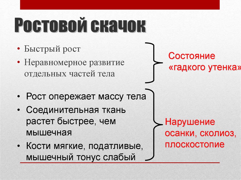 Скачок мир планов