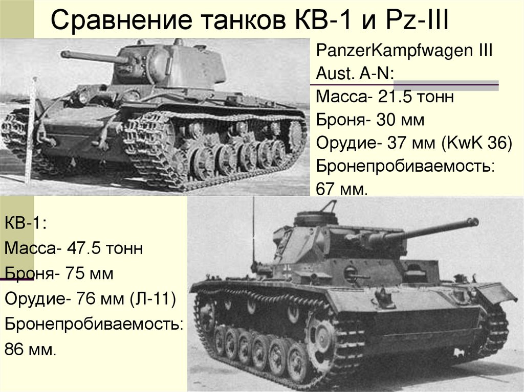 Сравнение танков КВ-1 и Pz-III