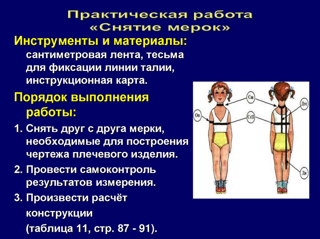 Для построения чертежа плечевого изделия необходимы мерки