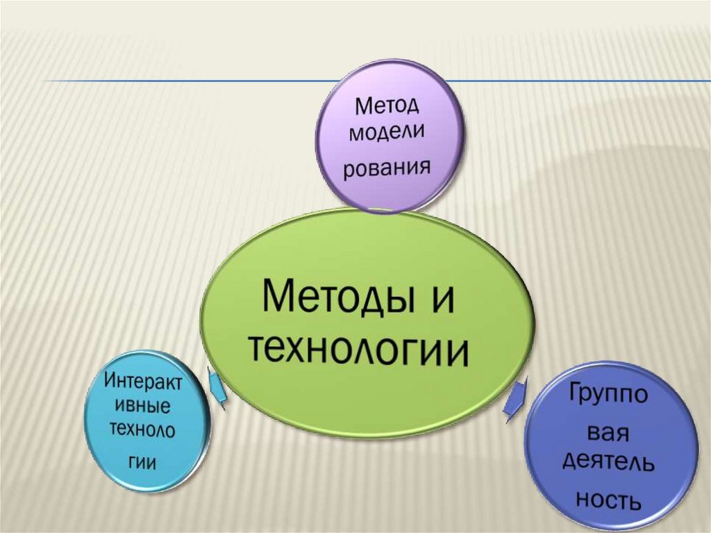 Высказывания о знаниях и учении. Ушинский основоположник научной педагогики в россии. Двойственный характер товаров труда. Труд основа воспитания ушинский. Цитаты ушинского константина дмитриевича.