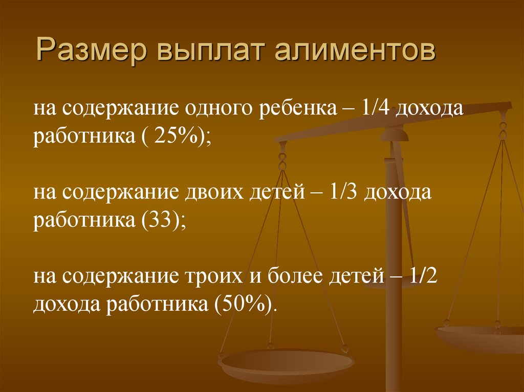 Размер выплат алиментов