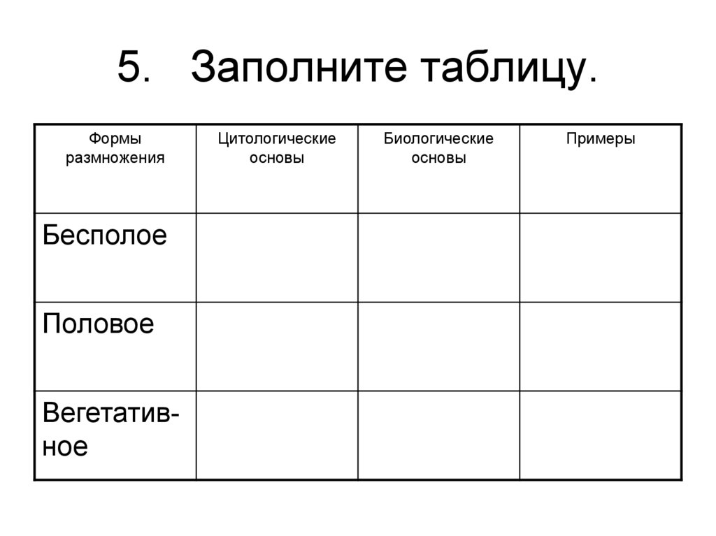 5. Заполните таблицу.
