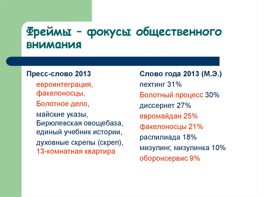 Фреймы – фокусы общественного внимания