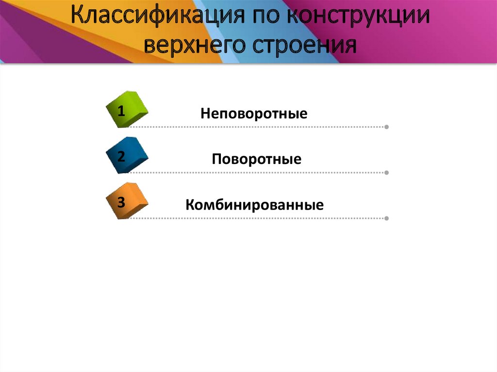 Классификация по конструкции верхнего строения
