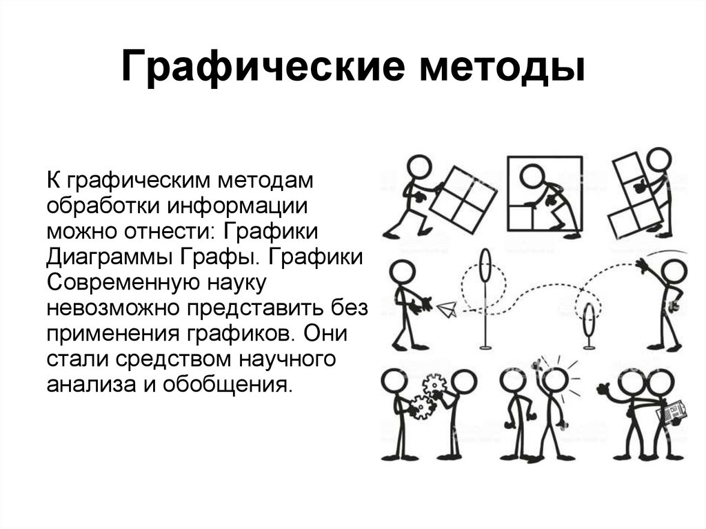 Графическое изображение размером