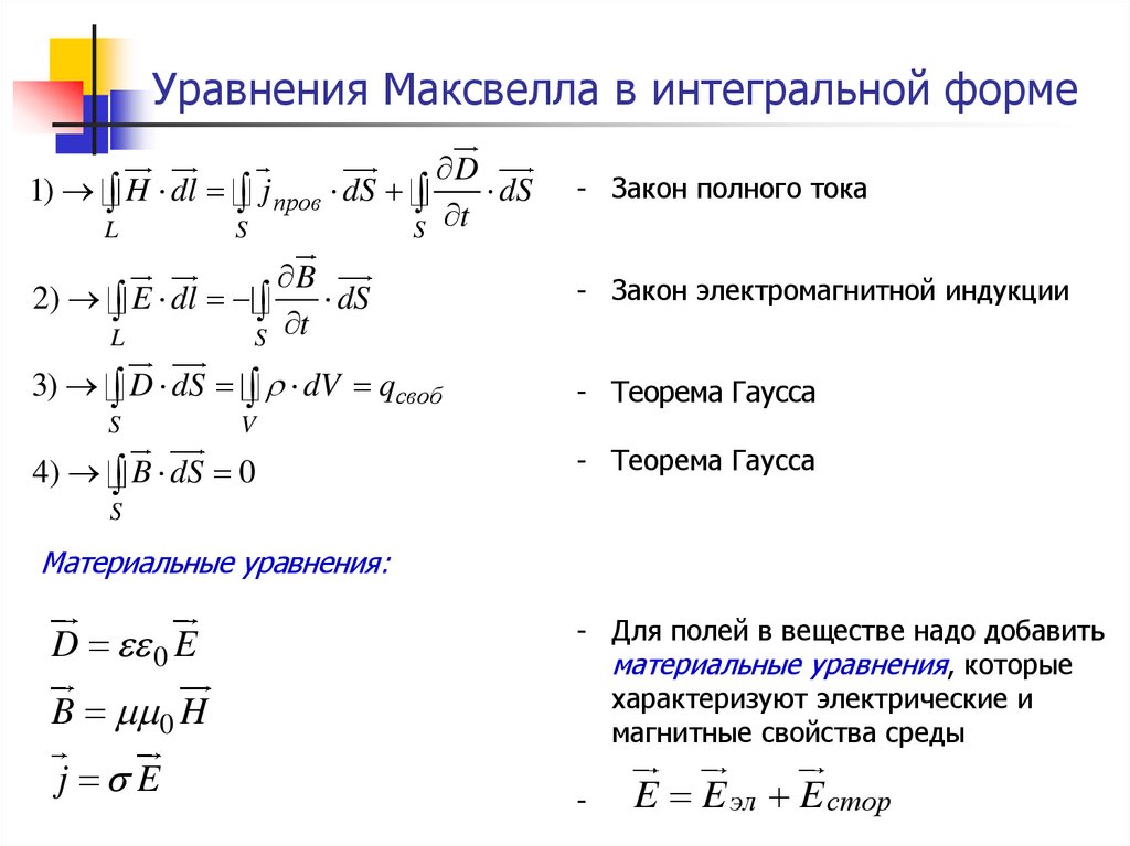 Интегральные уравнения максвелла. Уравнение Максвелла для электролиза. 1 Уравнение Максвелла в дифференциальной форме. 4 Уравнения Максвелла. Уравнения Максвелла 11 класс.