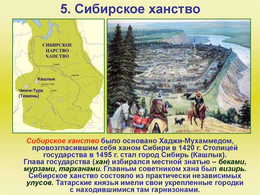 Освоение сибири 16 17 века презентация