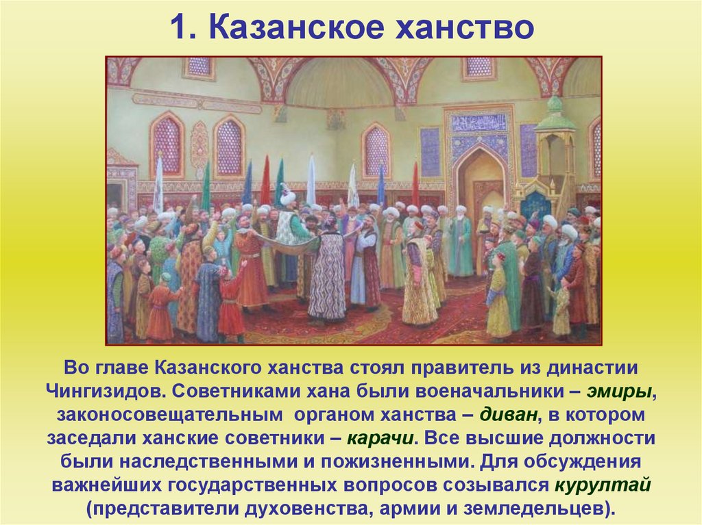 Во главе. Курултай Казанского ханства. Эмиры Казанского ханства. Казанское ханство правитель Чингизидов. Казанское ханство Якуб.