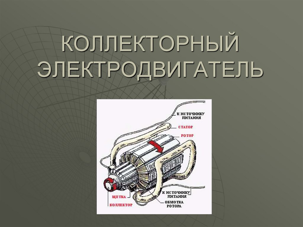 Электродвигатель проект по физике 10 класс