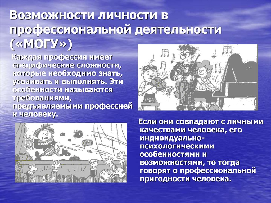 Возможности личности. Возможности личности в профессиональной деятельности. Возможности личности в профессиональной деятельности могу. Способности в профессиональной деятельности. Индивидуальность в профессиональной деятельности.