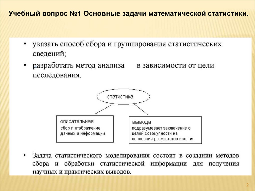 Работа по дисциплине статистике