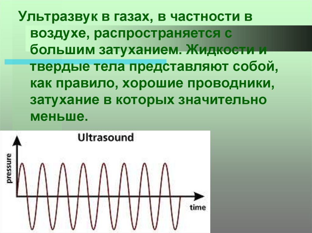 Слышу ультразвук. Распространение ультразвука. Ультразвук в воздухе. Ультразвуковые волны. Ультразвук это волна частотой.
