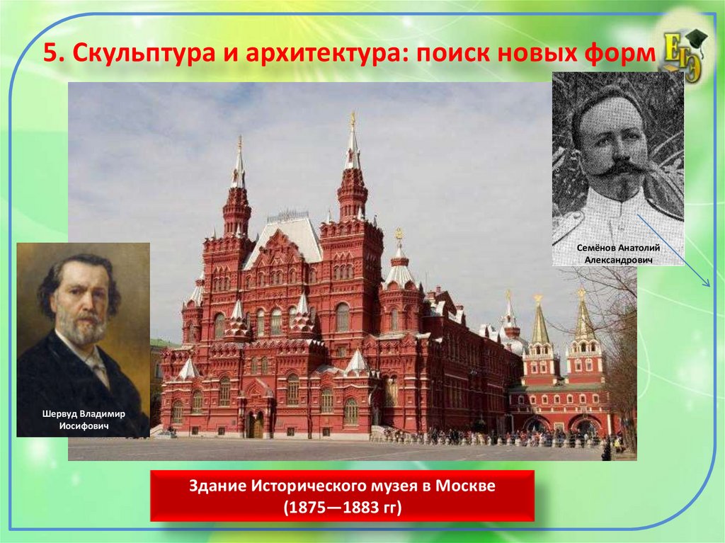 Москва 9 класс. Исторический музей в Москве Семенов Шервуд. Здание исторического музея Семенов и Шервуд. Исторический музей 1875- Владимир Шервуд. Исторический музей в Москве Архитектор Владимир Иосифович Шервуд.