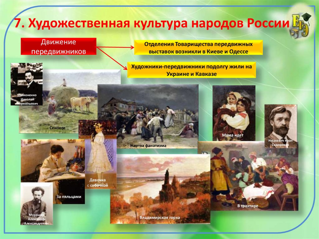 Художественная культура народов россии история 9 класс