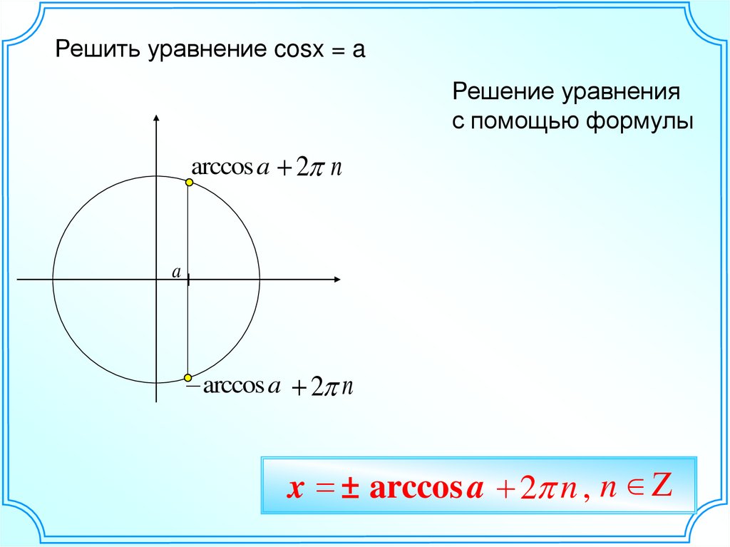 Презентация уравнение cosx a