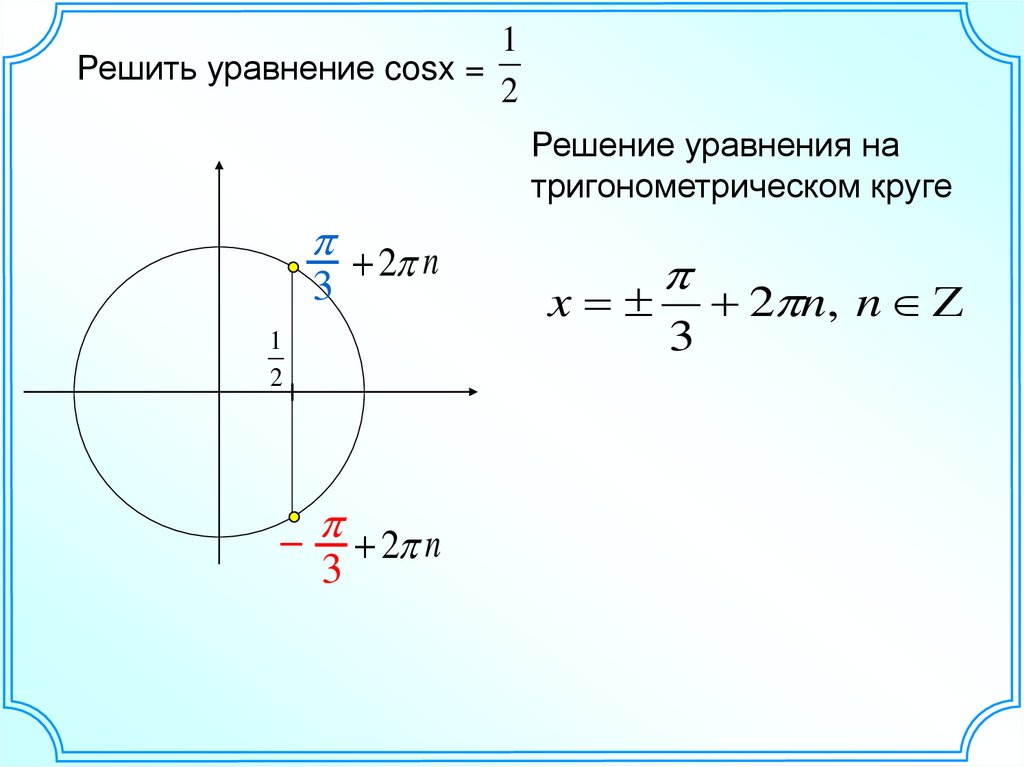 Косинус два икс равно. Решение уравнения косинус Икс равен 1. Cosx 1 2 на окружности. Cosx=-1/2 на тригонометрический круг. Уравнение косинус х равно 1.