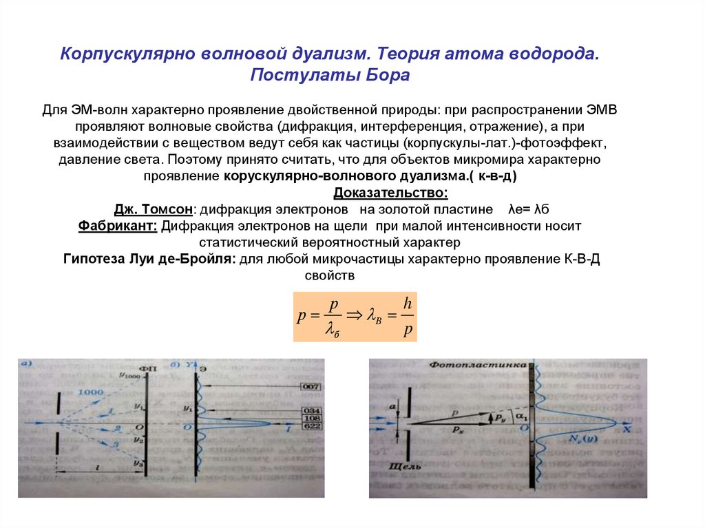 Корпускулярно волновой дуализм фото