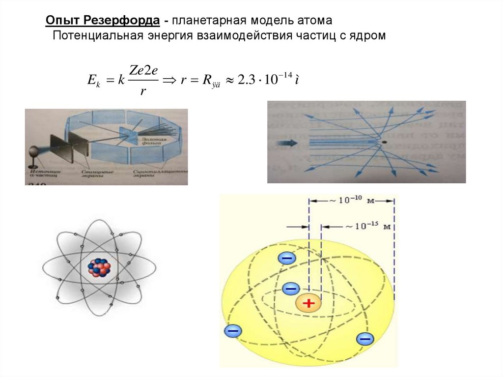 Теория атома