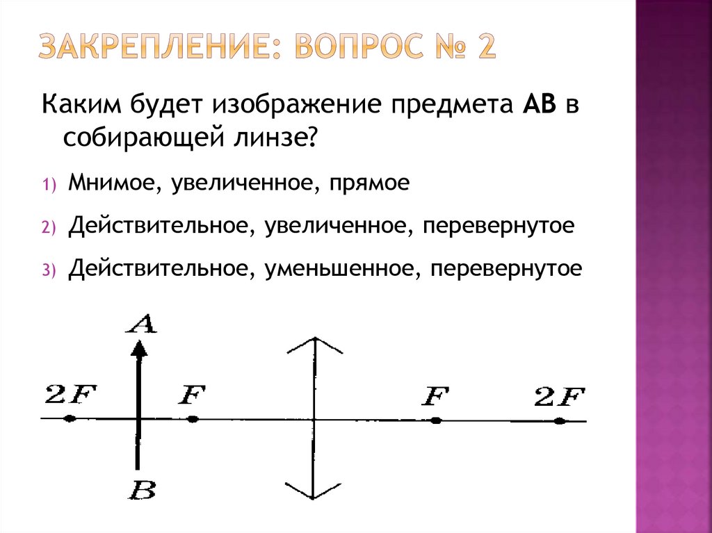 Постройте изображение предмета ав какое это изображение