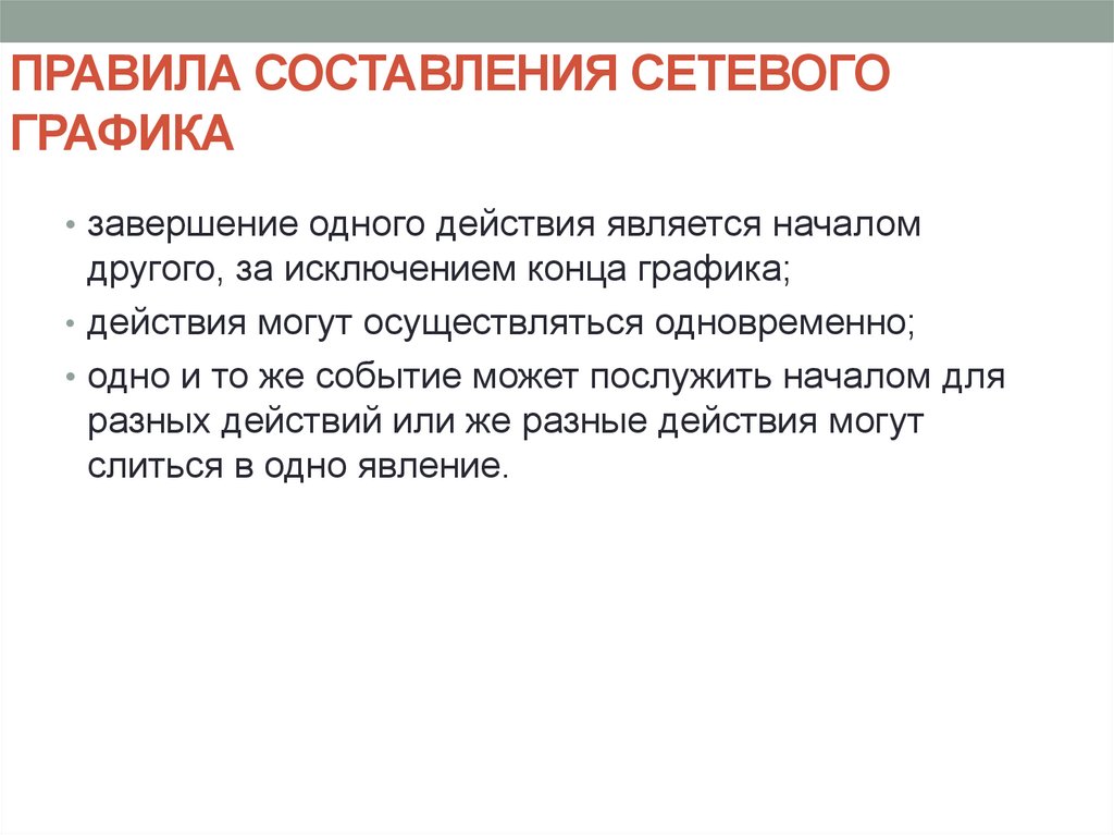 ПРАВИЛА СОСТАВЛЕНИЯ СЕТЕВОГО ГРАФИКА