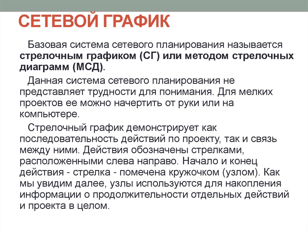 СЕТЕВОЙ ГРАФИК