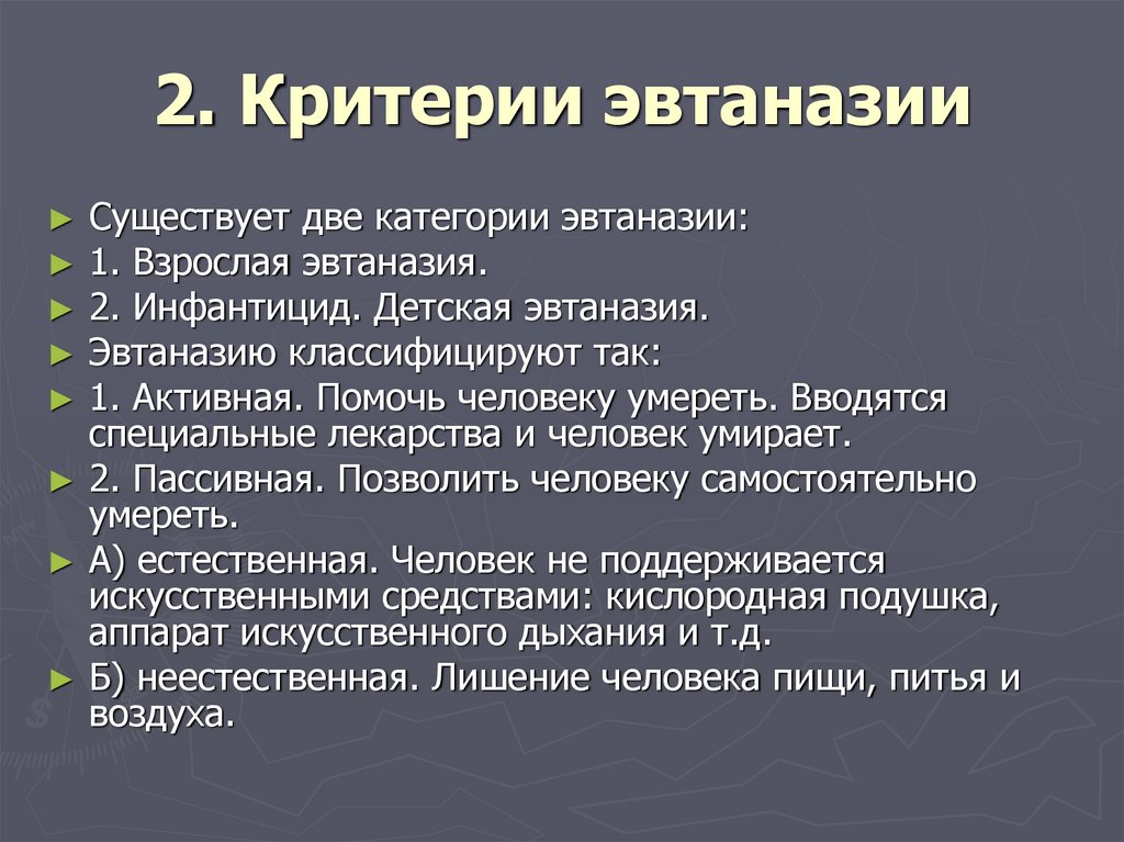 Философские проблемы эвтаназии презентация