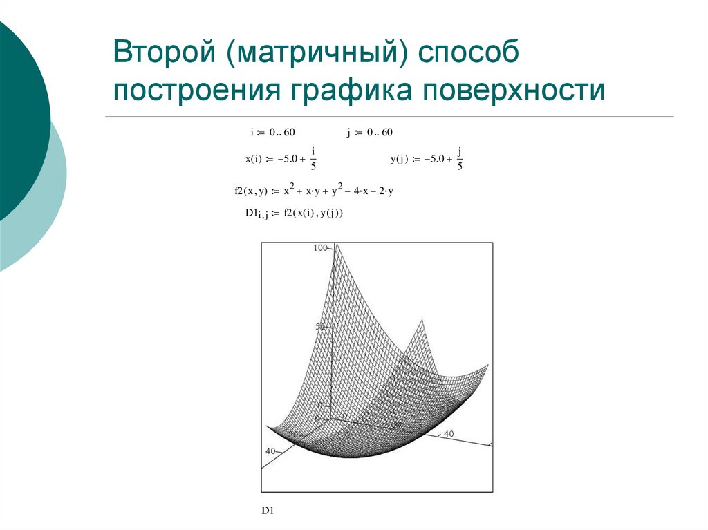 Построение графиков поверхностей