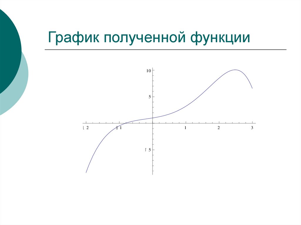 Получение функция