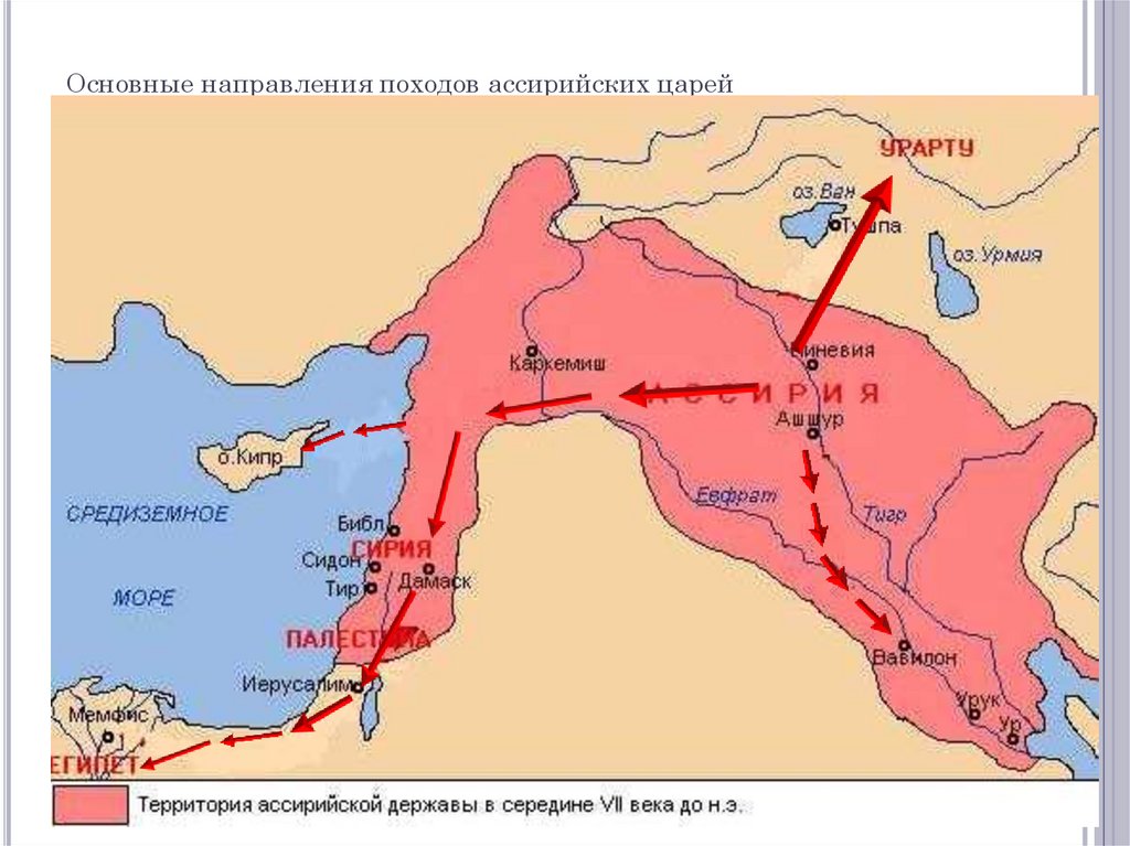 Основные направления походов ассирийских царей