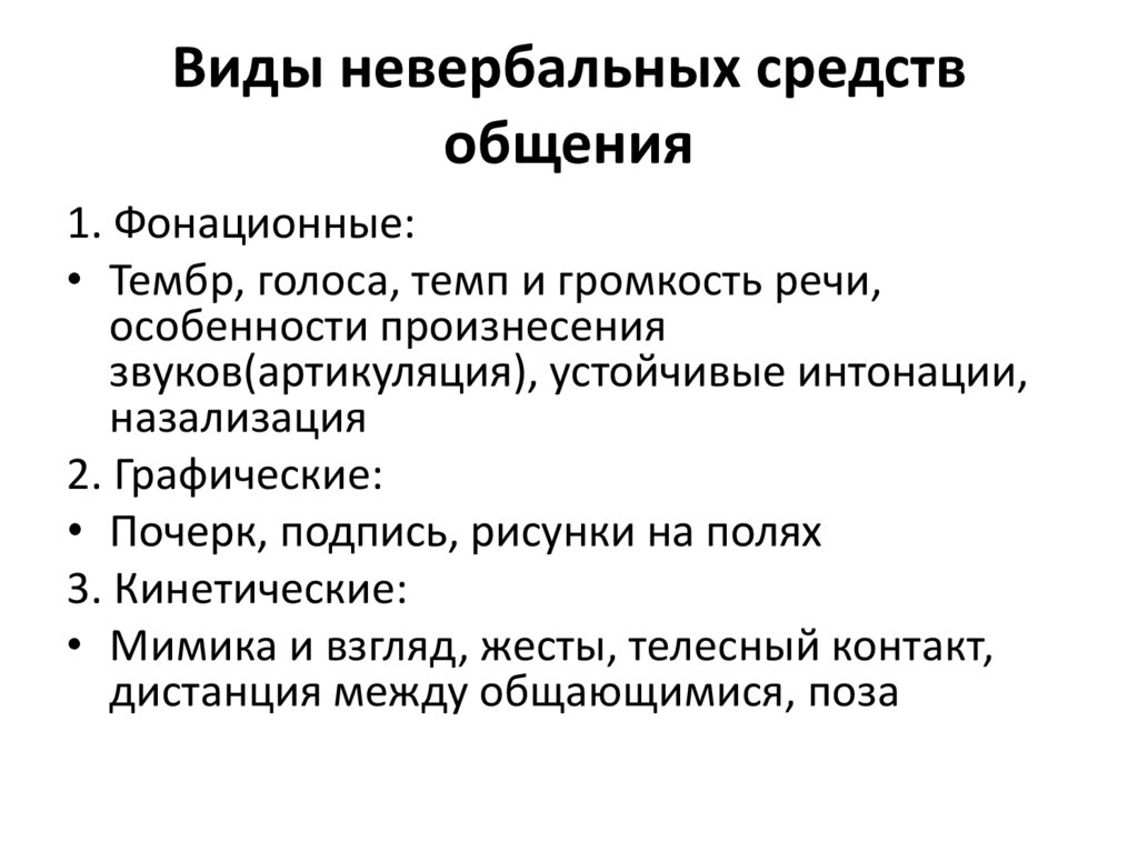 Виды невербальных средств общения