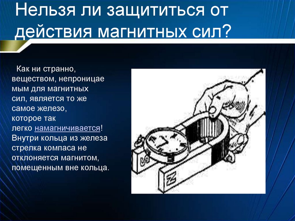 Действие магнитных сил