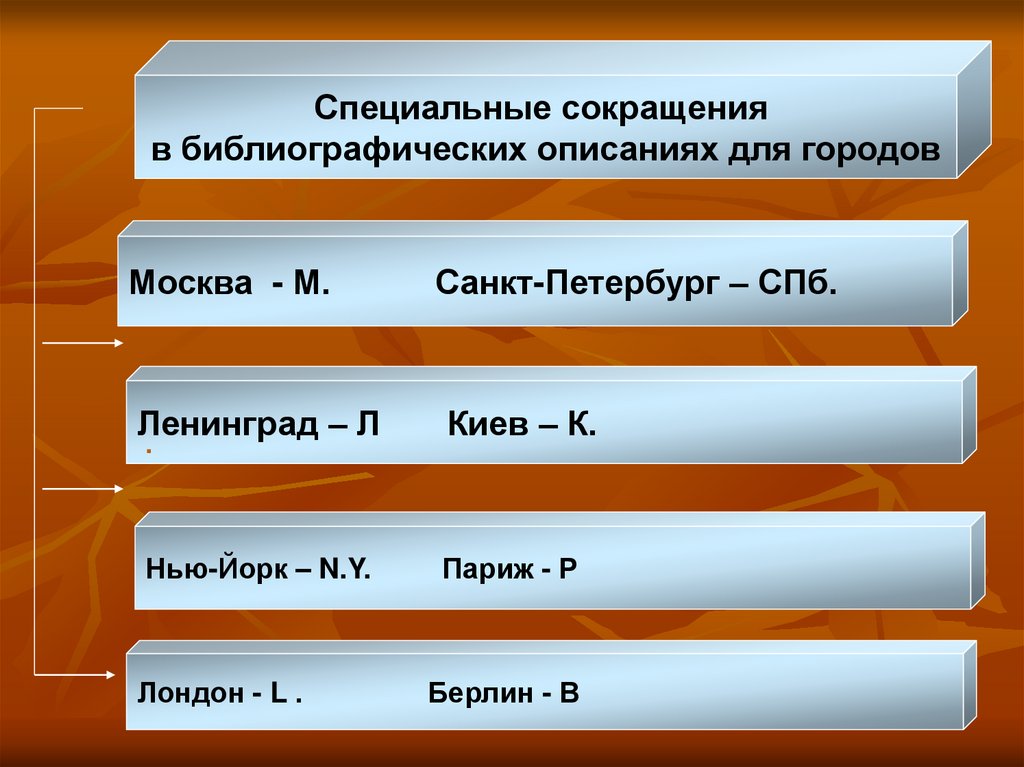 Сокращение г. Сокращение городов в библиографическом описании. Сокращения в библиографическом описании. Сокращения городов в библиографии. Сокращение Санкт-Петербург в списке литературы.