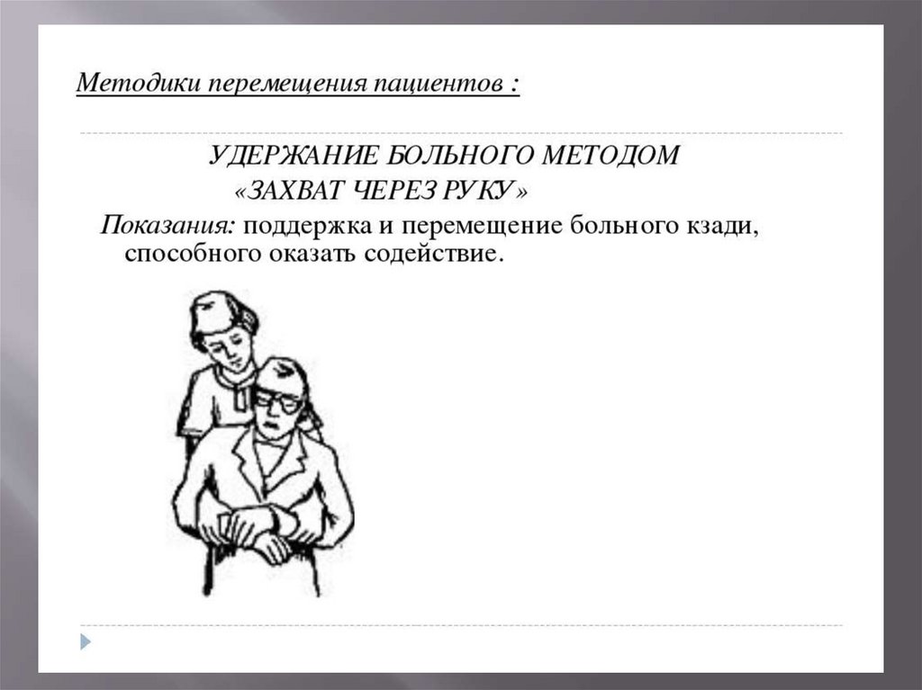 Пациент способ. Удержание пациента методом захват через руку. Удерживание пациента методом подмышечный захват. Способы захвата пациента при перемещении. Удерживание пациента методом захват через руку алгоритм.