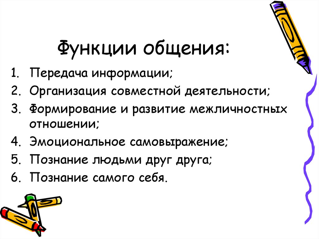 Функции общения. Все функции общения. Креативная функция общения. Тема функция общения. Функции общения картинки.