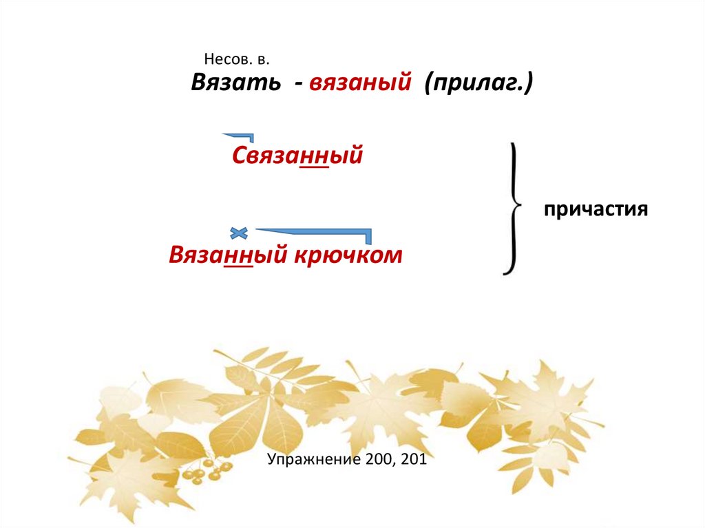 Как правильно пишется слово «вязанный»