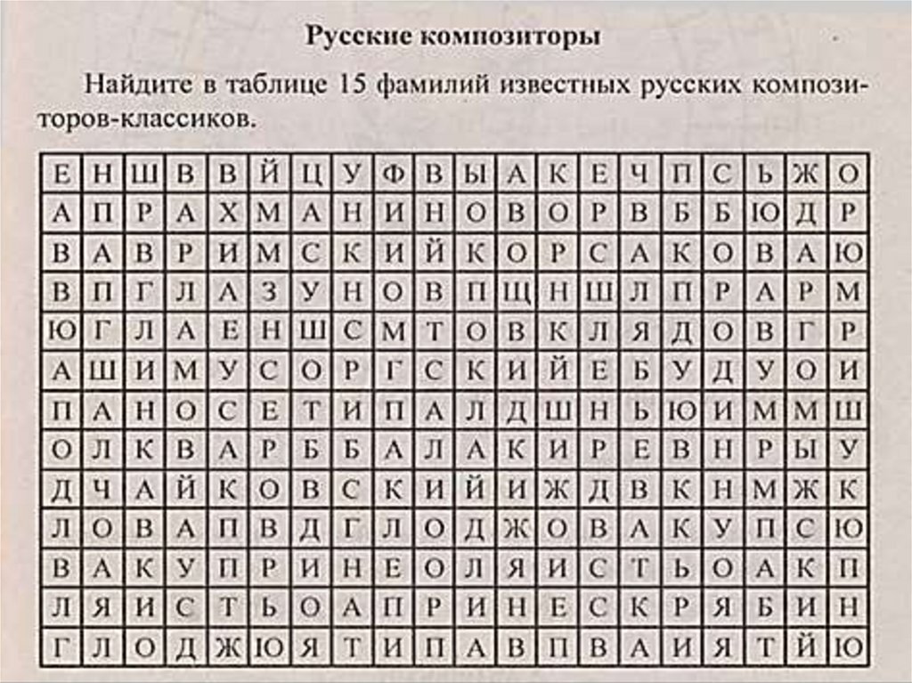 Классики ответы. Найдите в таблице 15 фамилий известных русских композиторов-классиков. Найдите в таблице 15 фамилий известных русских композиторов. Помогите найти 15 русских композиторов из таблицы.